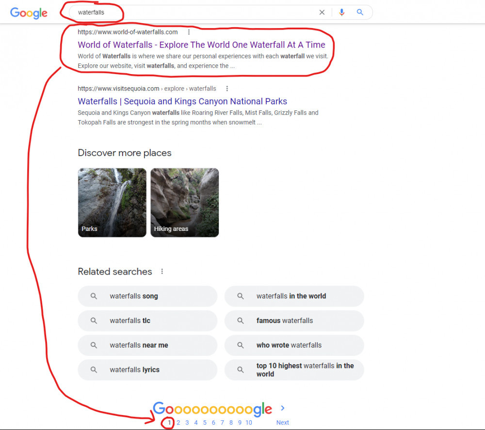With enough posts that rank, my waterfalls website became authoritative and now can rank on Google's first page for the highly competitive term 'waterfalls'