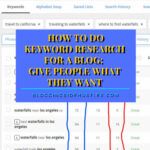 How To Do Keyword Research For A Blog: Give People What They Want